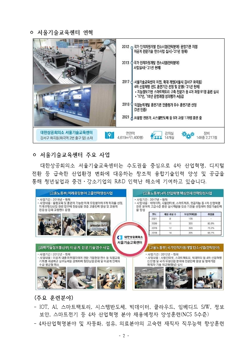 디지털 신기술 융합인재육성 지원사업.pdf_page_04.jpg