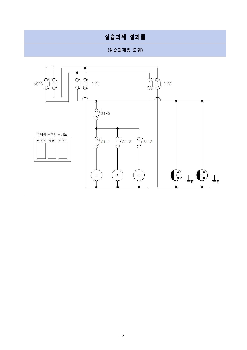 디지털 신기술 융합인재육성 지원사업.pdf_page_10.jpg