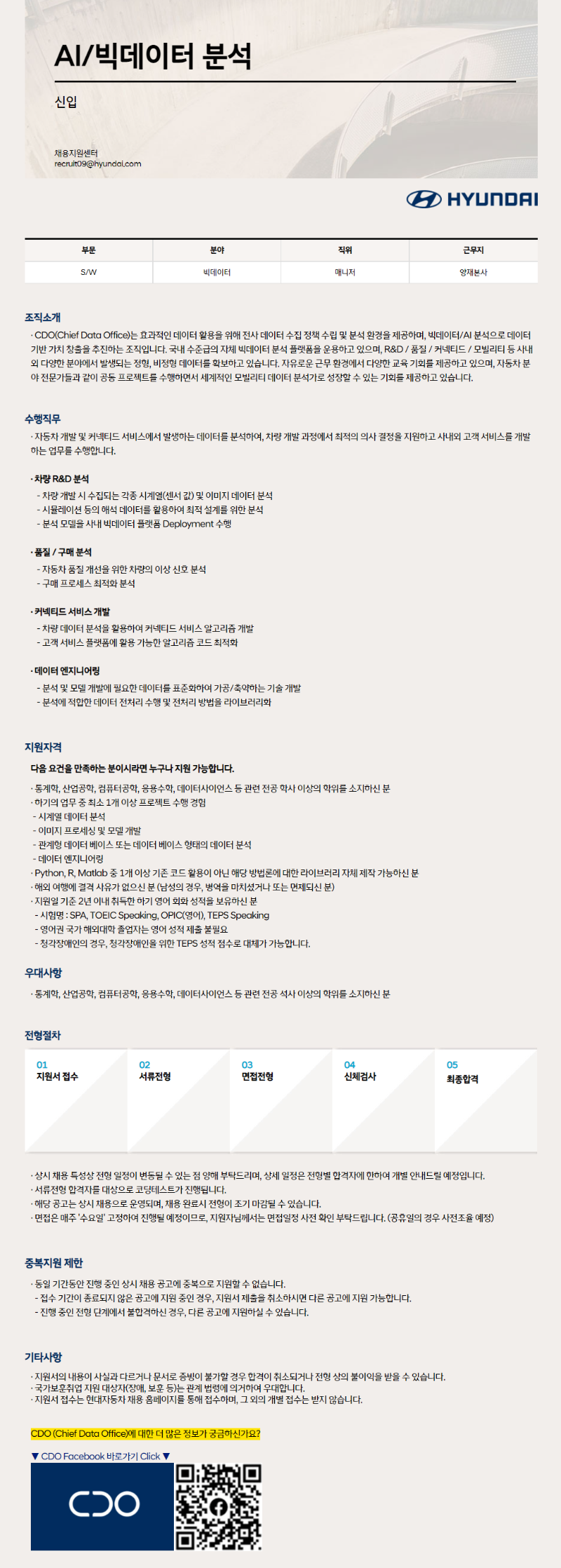 4. [신입] AI,빅데이터 분석.png