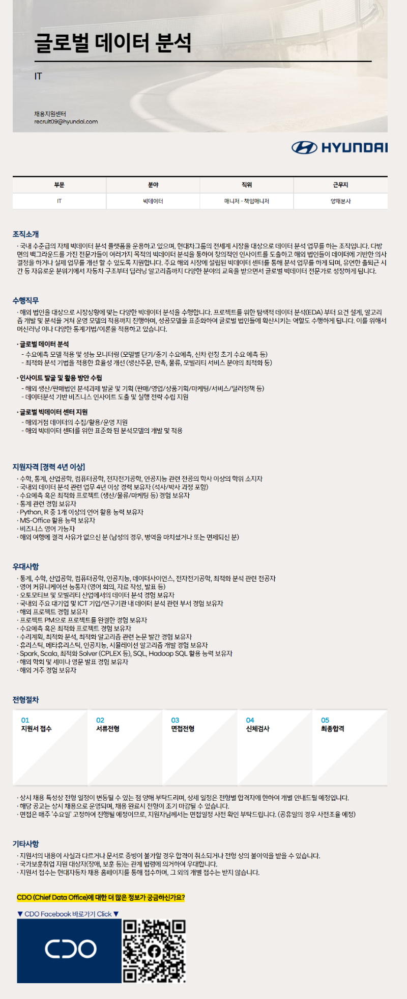1. [경력] 글로벌 데이터 분석.png