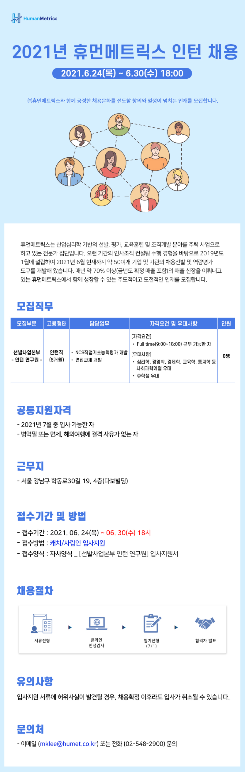 0.모집공고_휴먼메트릭스_2021하_인턴.png