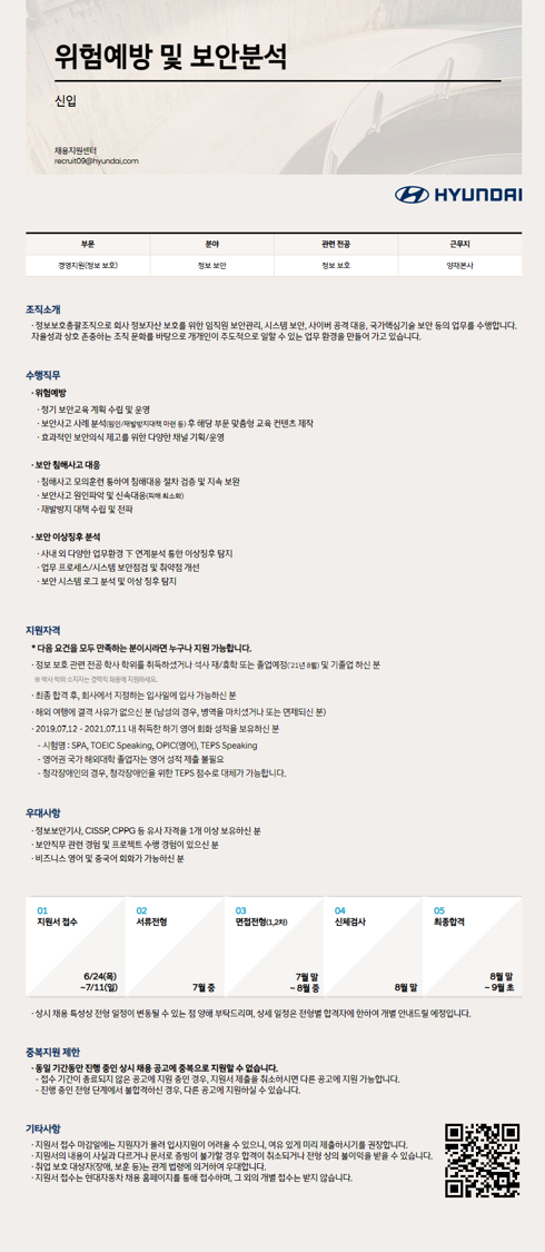 위험예방 및 보안분석.png