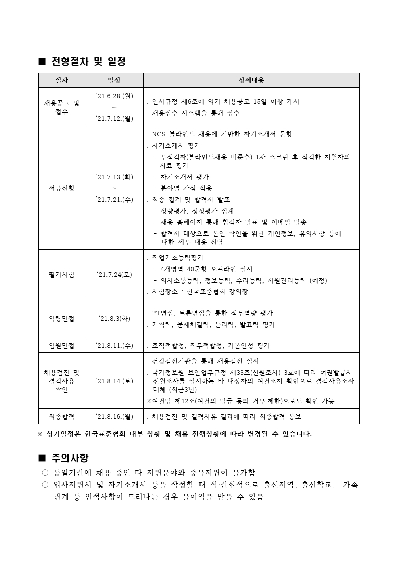 2021년 한국표준협회 채용공고문.pdf_page_5.jpg