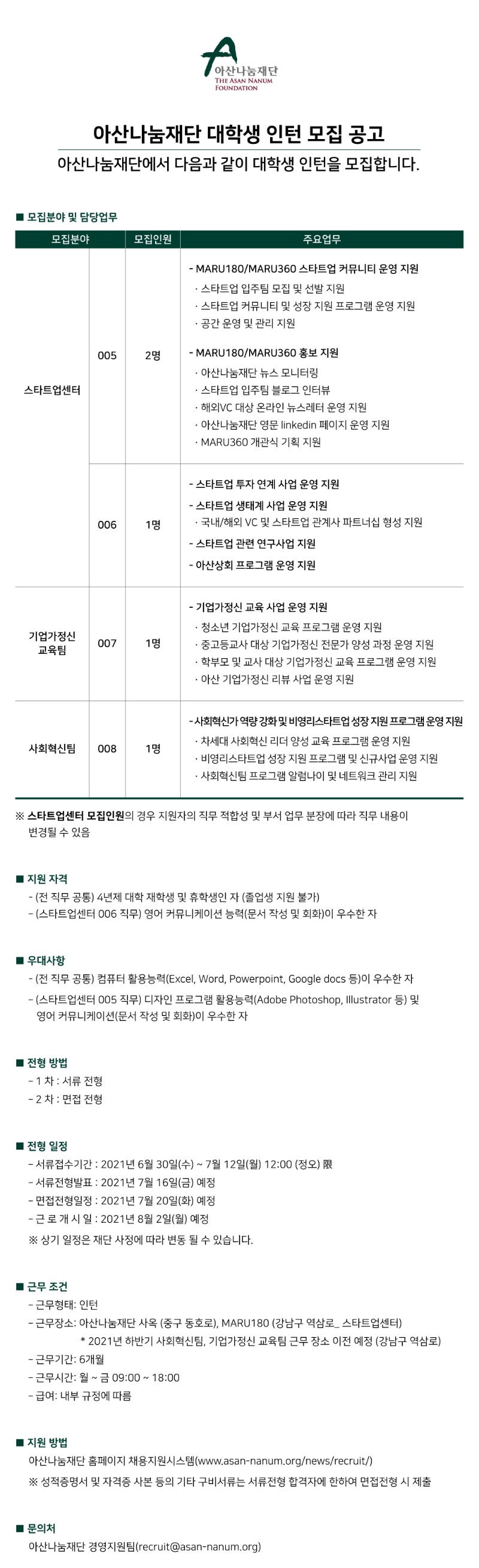 아산나눔재단 2021년 하반기 대학생 인턴 모집 공고문.jpg