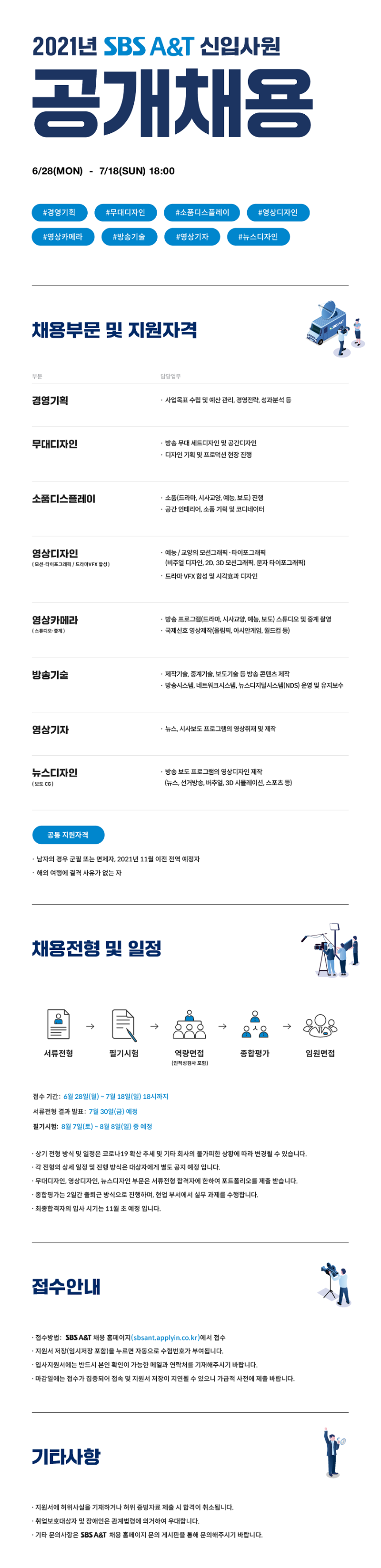 SBSANT_2021 신입사원 공개채용 공지_210701-1600.png