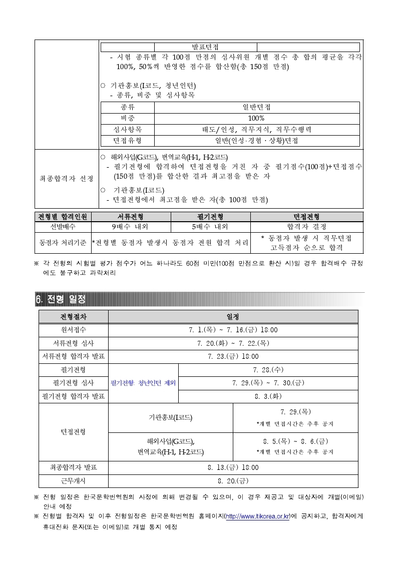 붙임1. 2021년 3분기 한국문학번역원 공개채용 공고문.pdf_page_5.jpg