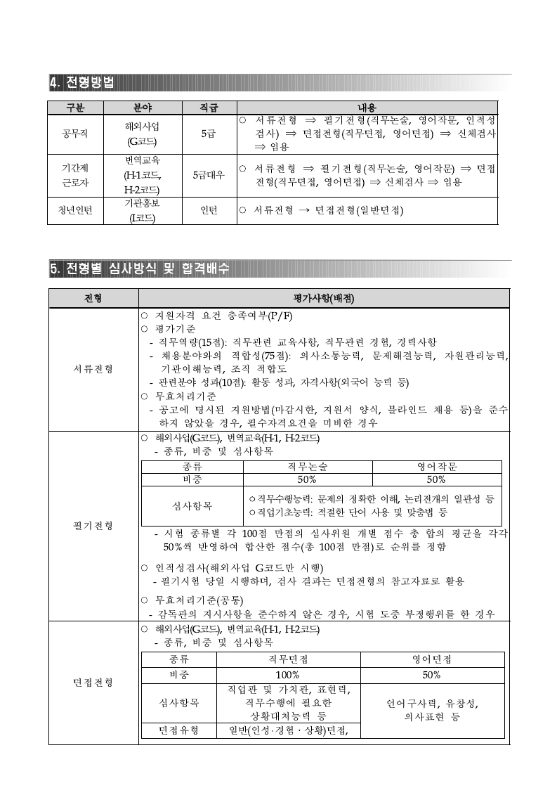 붙임1. 2021년 3분기 한국문학번역원 공개채용 공고문.pdf_page_4.jpg