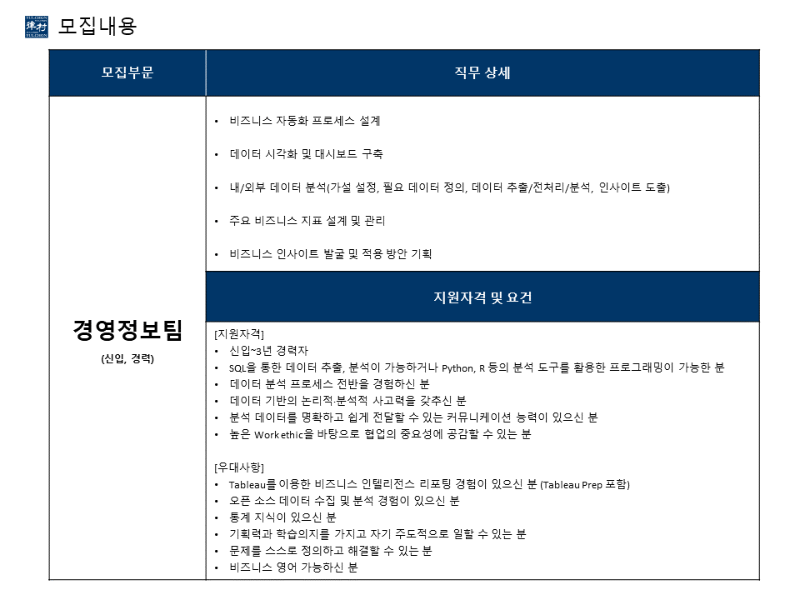 [법무법인(유) 율촌] 경영정보팀 직원 채용 - 2.png