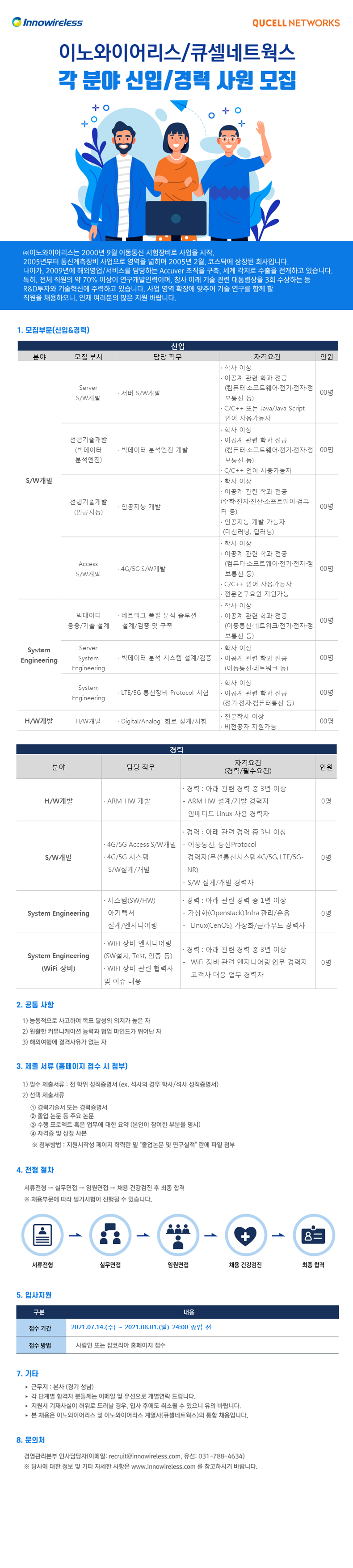 채용공고(R&D)_8월 1일까지.PNG