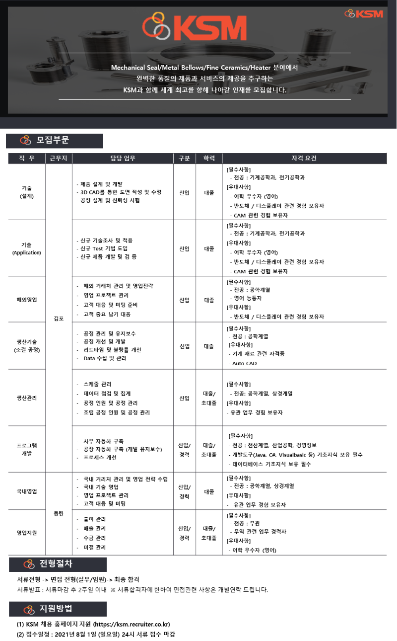 2021년 3q ksmc 채용공고 매뉴얼_신입.png