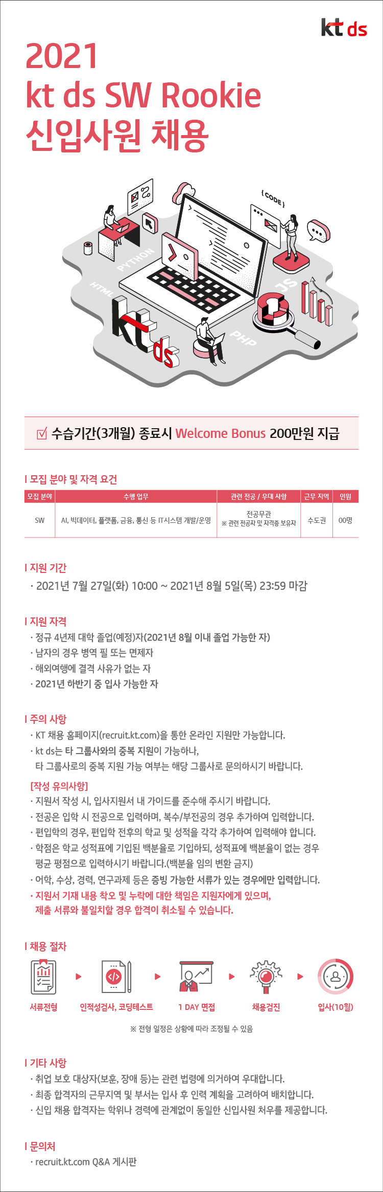 2021 kt ds SW Rookie 신입사원 채용모집.jpg