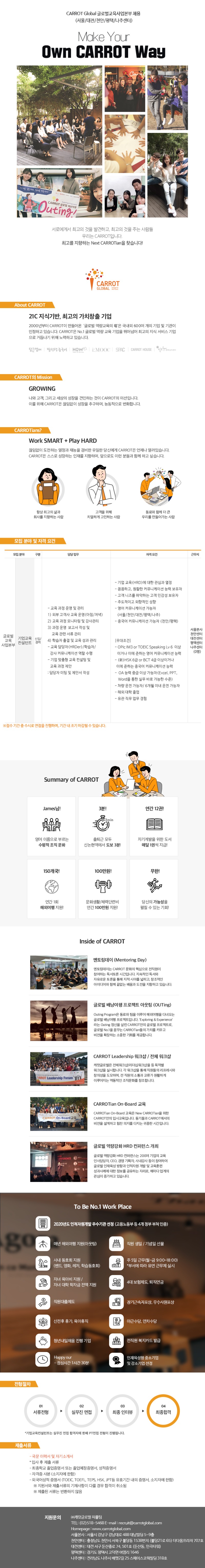 캐럿공고(New)_기업교육(서울, 대전, 천안, 평택, 나주)_210709.jpg