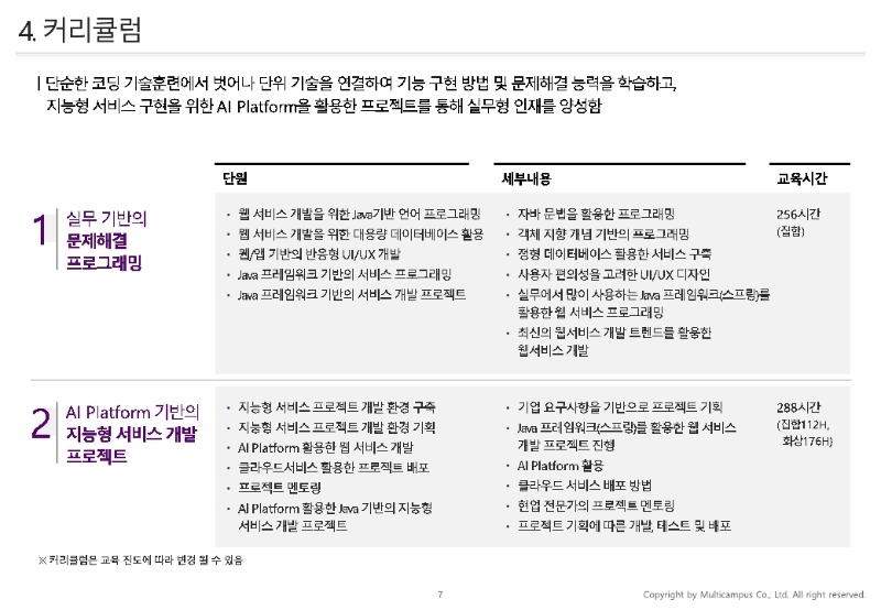 ★(멀티캠퍼스) KDT_과정개요서_실무에바로적용가능한Java웹서비스개발 (1).pdf_page_07.jpg