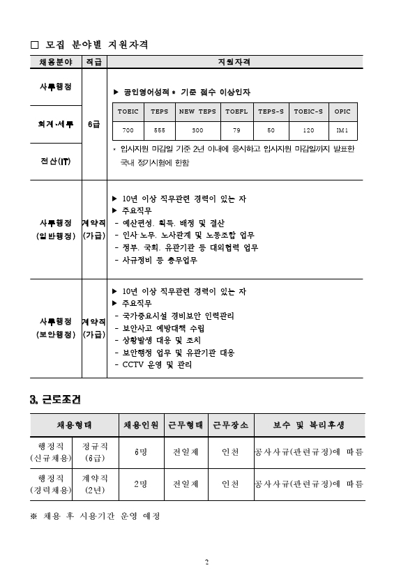 2021년 인천항 보안공사 채용 공고문.pdf_page_02.jpg