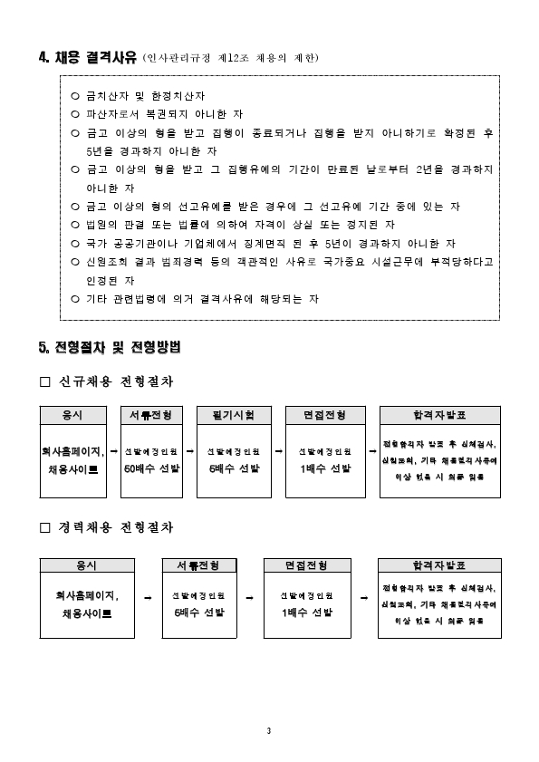 2021년 인천항 보안공사 채용 공고문.pdf_page_03.jpg