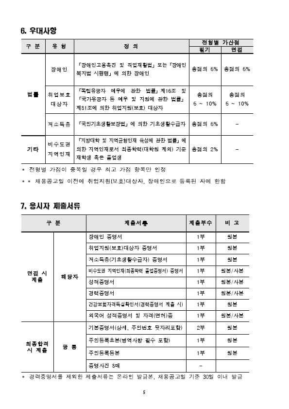 2021년 인천항 보안공사 채용 공고문.pdf_page_05.jpg