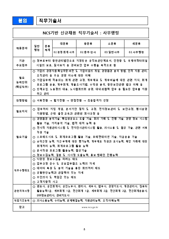 2021년 인천항 보안공사 채용 공고문.pdf_page_08.jpg