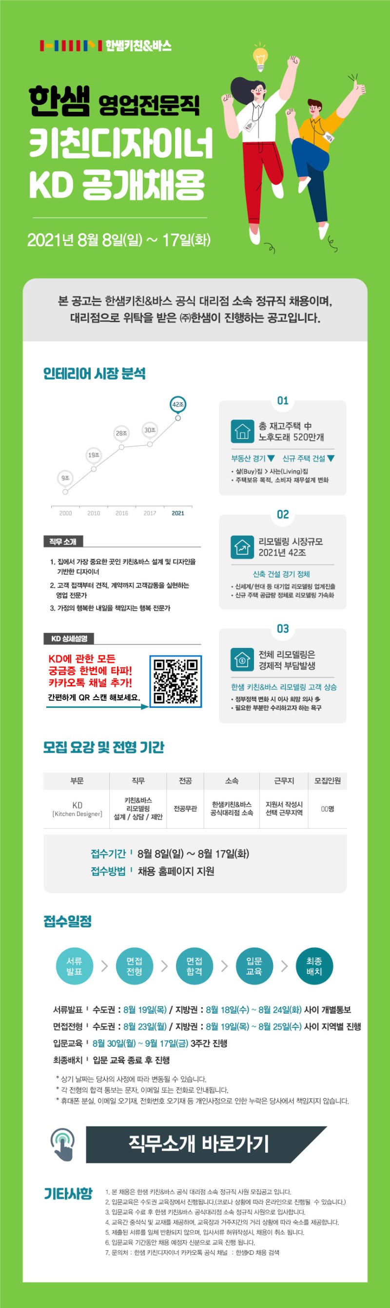 [한샘] 영업전문직 키친디자이너 KD 공개채용 공고문.jpg