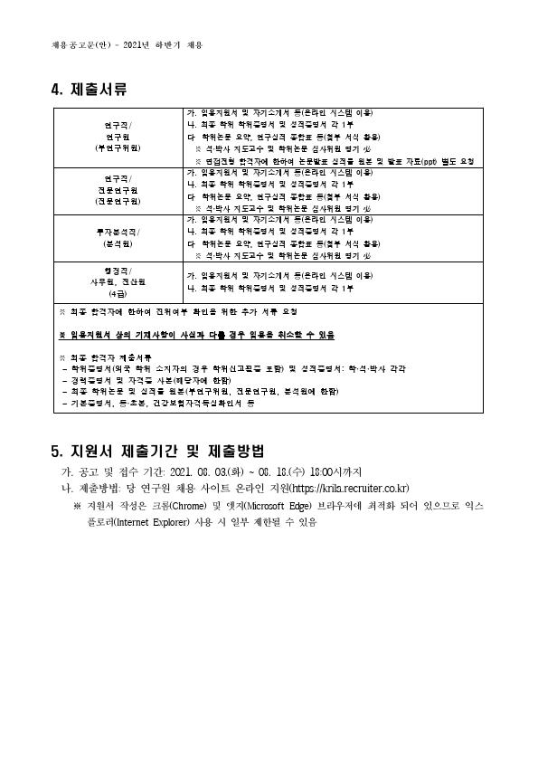 2021년하반기직원채용공고문.pdf_page_3.jpg