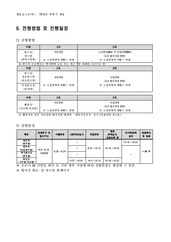 2021년하반기직원채용공고문.pdf_page_4.jpg