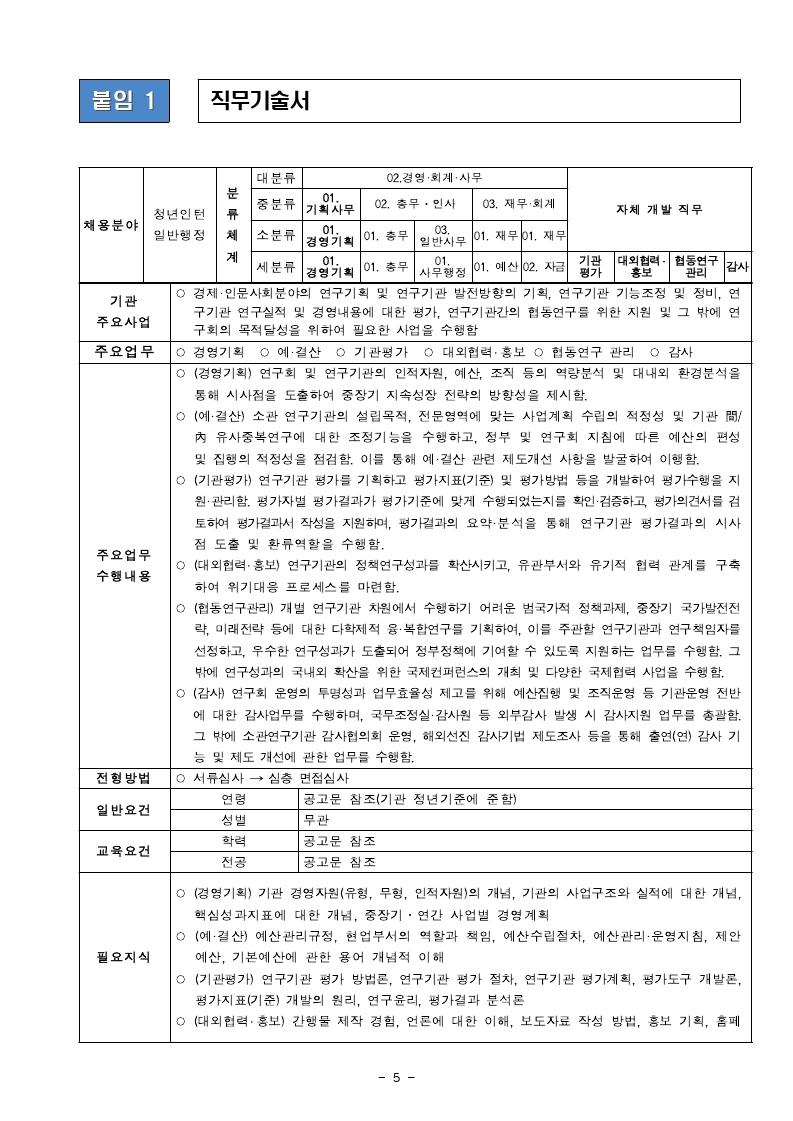 붙임1. 청년인턴 채용 공고.pdf_page_5.jpg