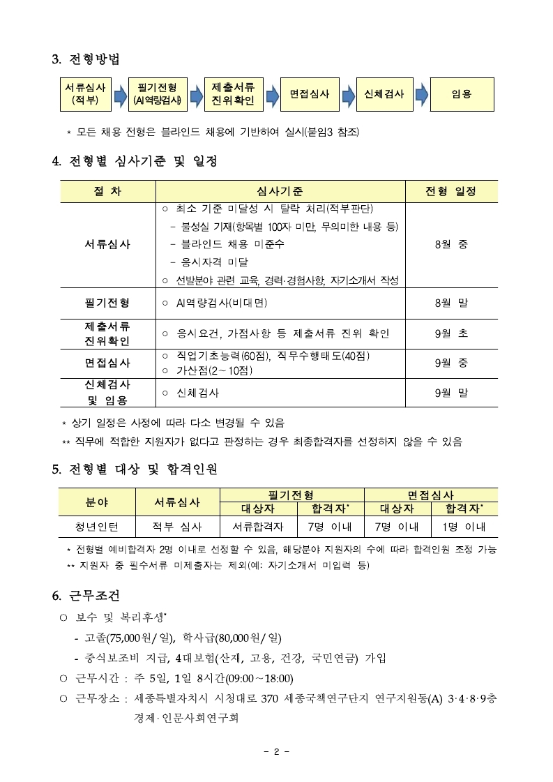 붙임1. 청년인턴 채용 공고.pdf_page_2.jpg