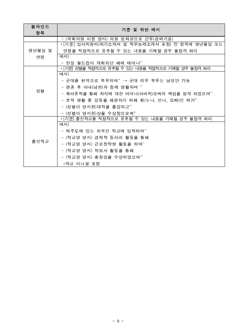 붙임1. 청년인턴 채용 공고.pdf_page_9.jpg