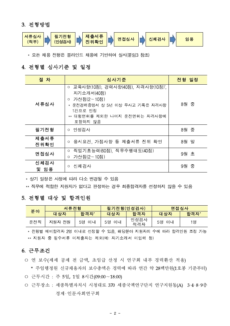붙임2. 주임행정원(계약직-육아휴직 대체) 채용 공고.pdf_page_2.jpg