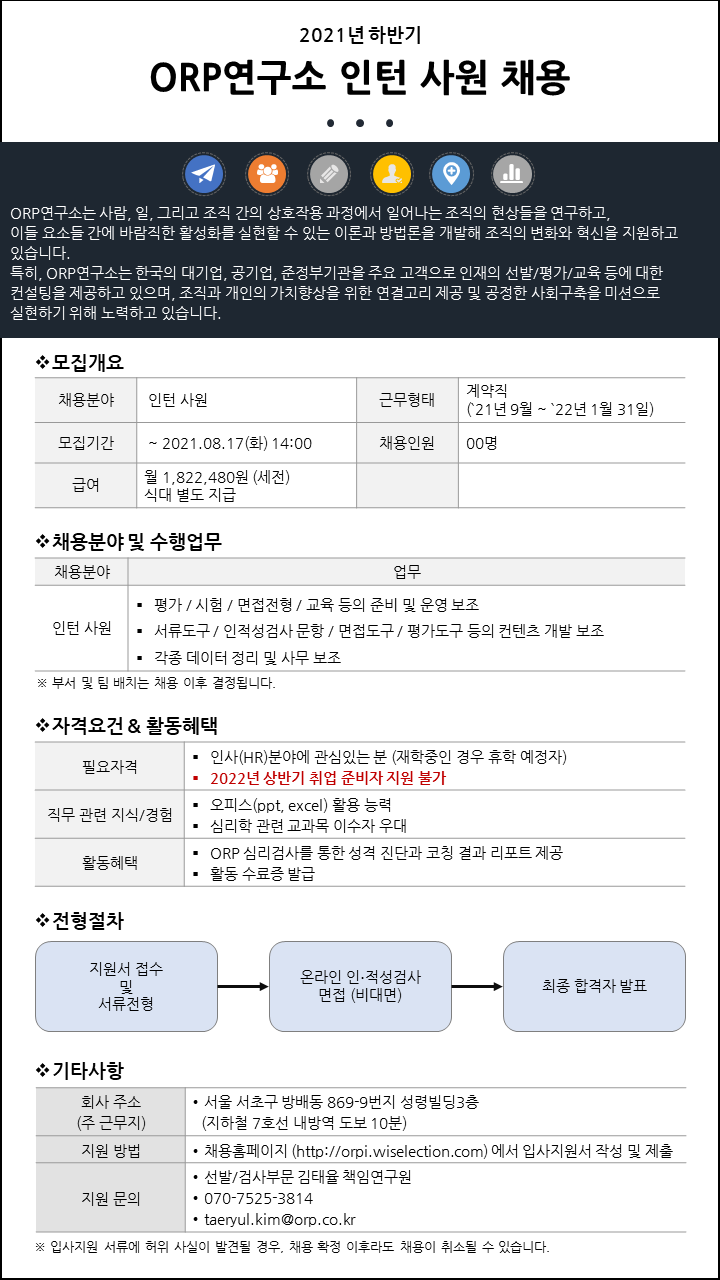 ORP연구소_인턴 채용공고_210809.PNG