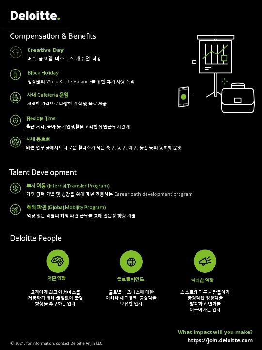 Deloitte 리스크자문본부 IT&SA팀 IT Specialist 계약직 채용 공고 (1).pdf_page_2.jpg