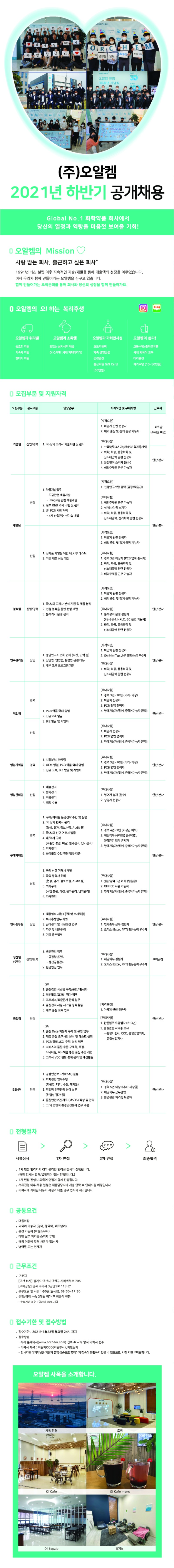 2021년 하반기 공개채용 공고문.jpg