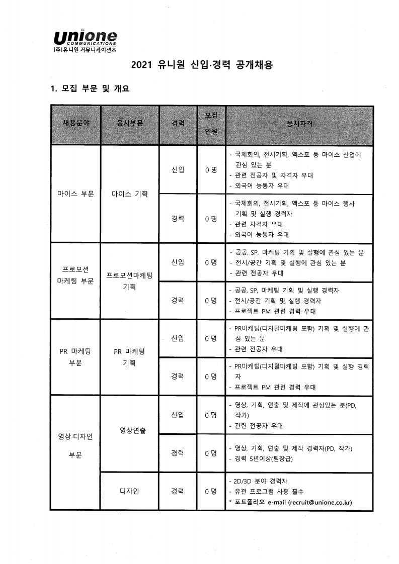 2021 유니원 공개채용 발송공문.pdf_page_2.jpg