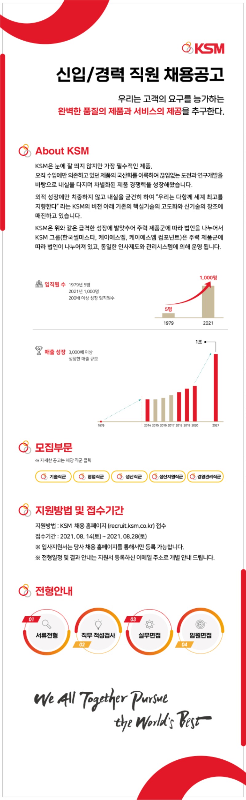 ksm_채용공고_웹용-3-01.jpg