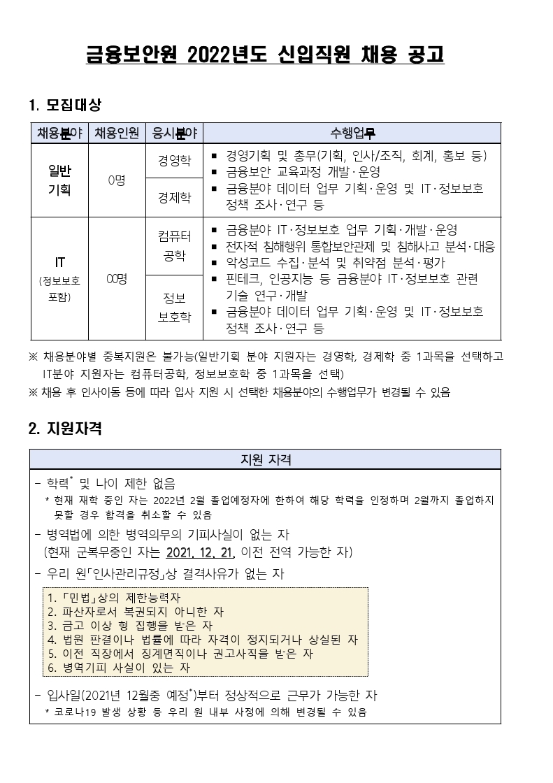 (붙임)2022년도 신입직원 채용 공고.pdf_page_1.jpg