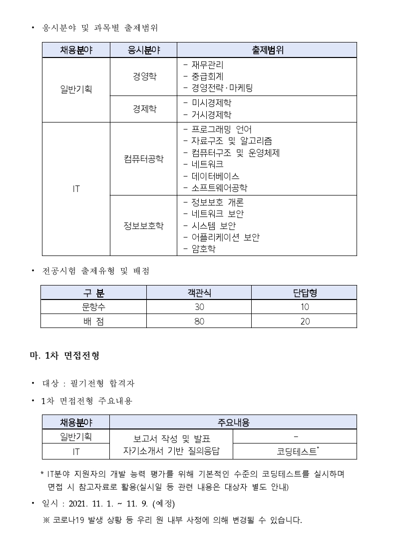 (붙임)2022년도 신입직원 채용 공고.pdf_page_3.jpg