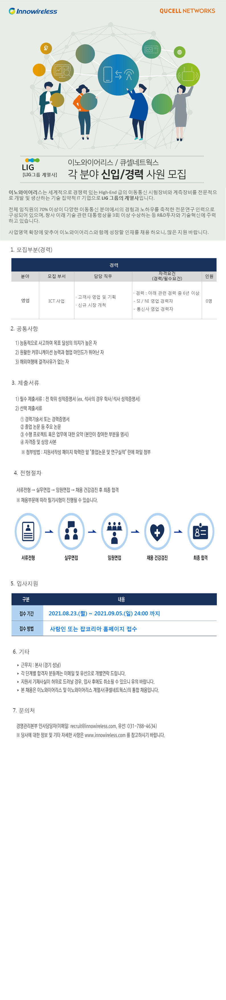 ICT사업.PNG