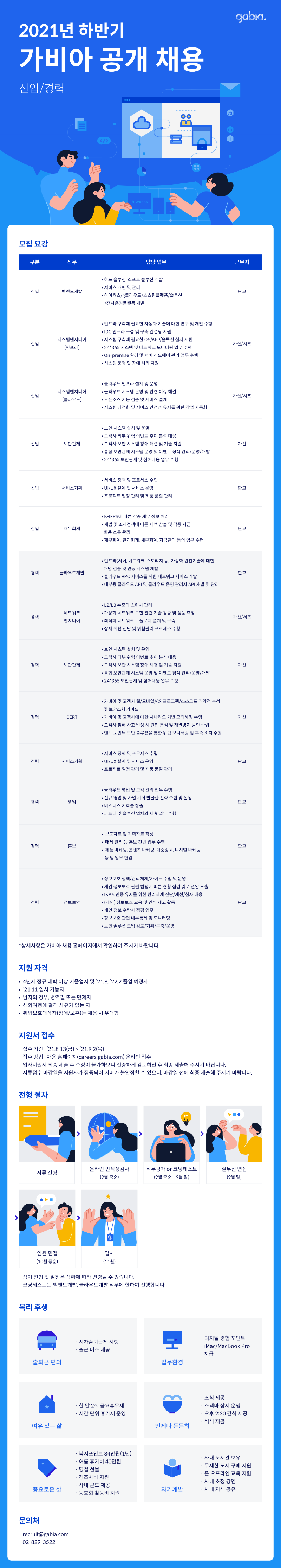 2021_하반기_가비아_공채 포스터.png