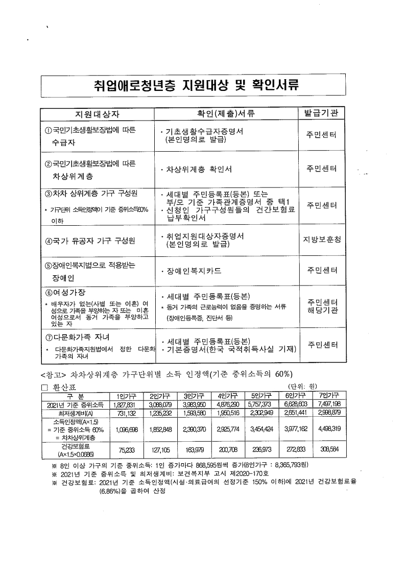 재외동포재단.pdf_page_8.jpg