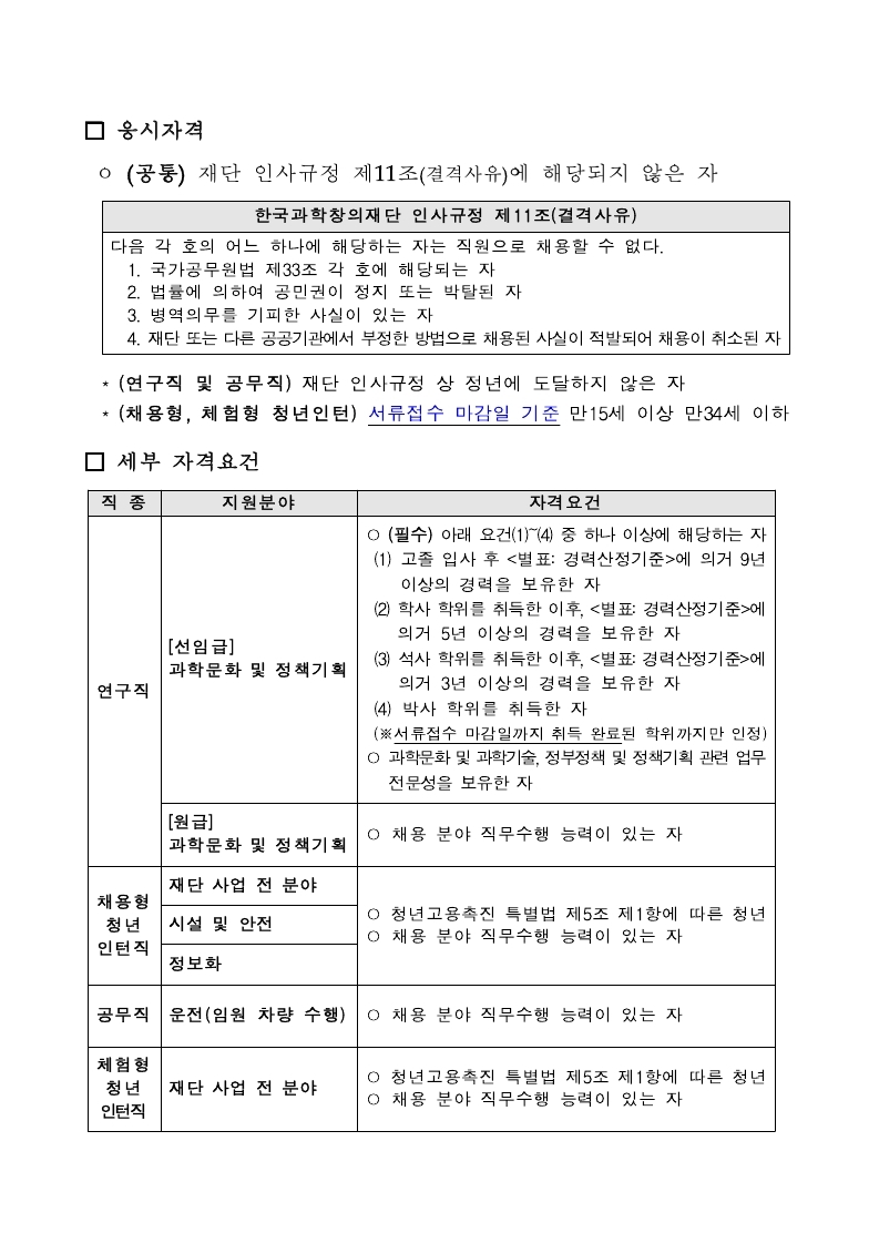 [한국과학창의재단]2021년 하반기 채용 공고문 및 NCS 직무기술서.pdf_page_02.jpg
