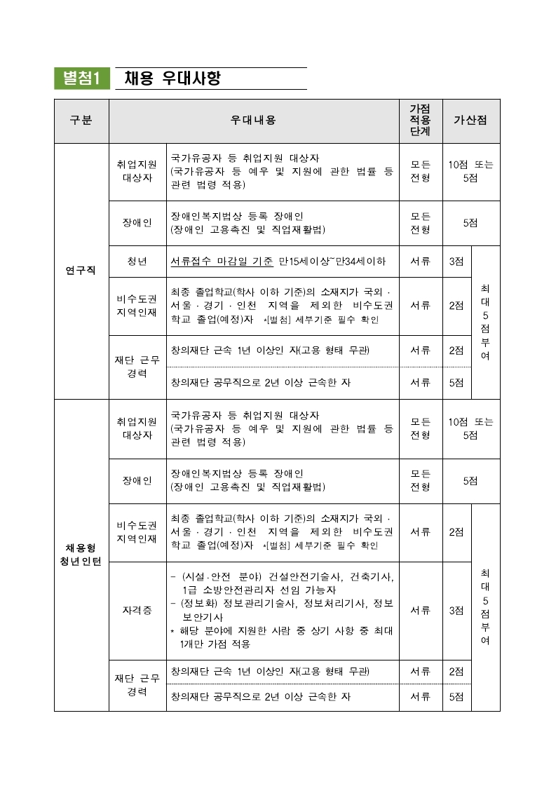 [한국과학창의재단]2021년 하반기 채용 공고문 및 NCS 직무기술서.pdf_page_08.jpg