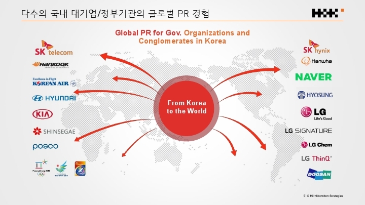 시너지힐앤놀튼 회사소개서2021.pdf_page_05.jpg