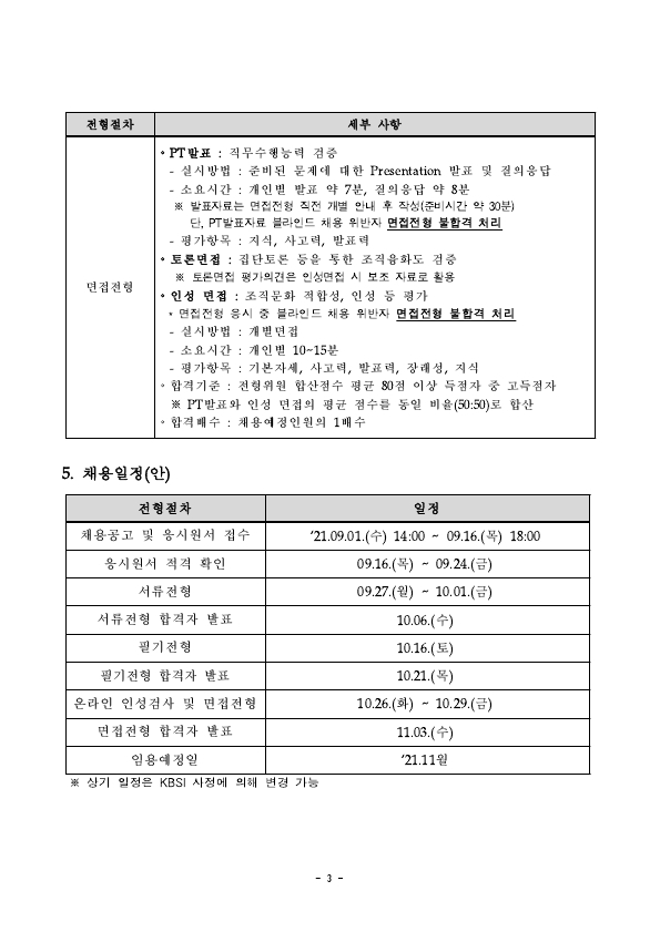 한국기초과학지원연구원 2021년 제4차 정규직 공개채용 공고문.pdf_page_3.jpg