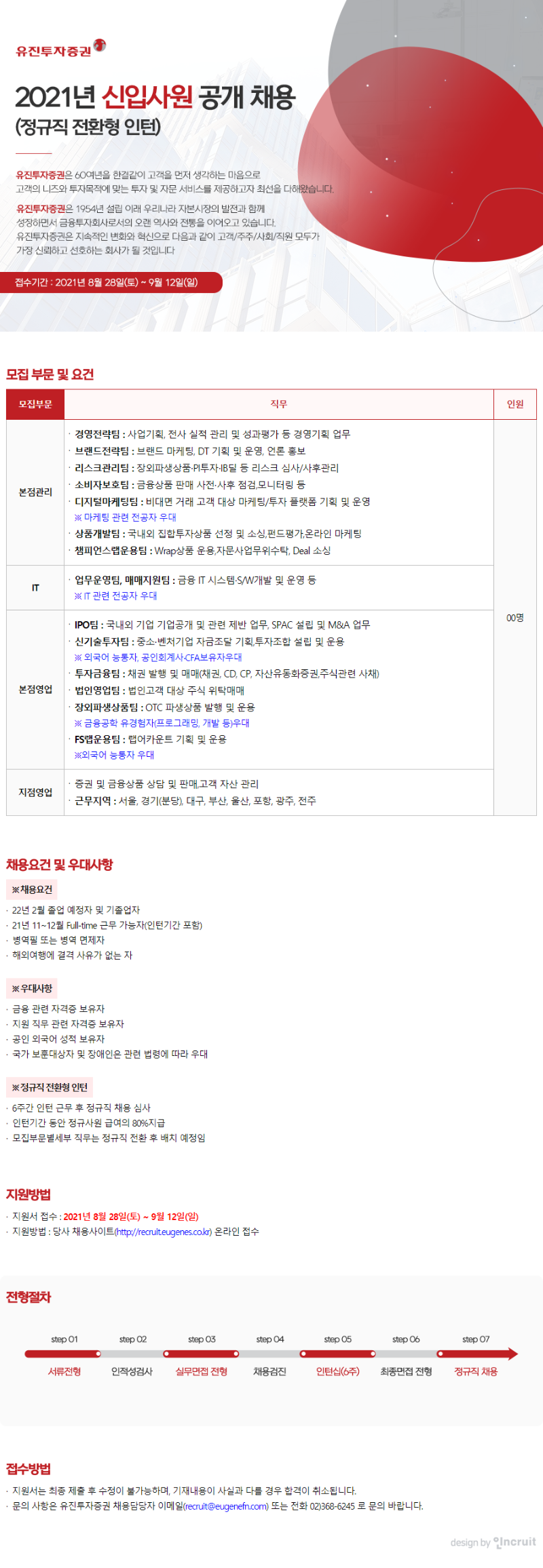 외부_유진투자증권(주).png