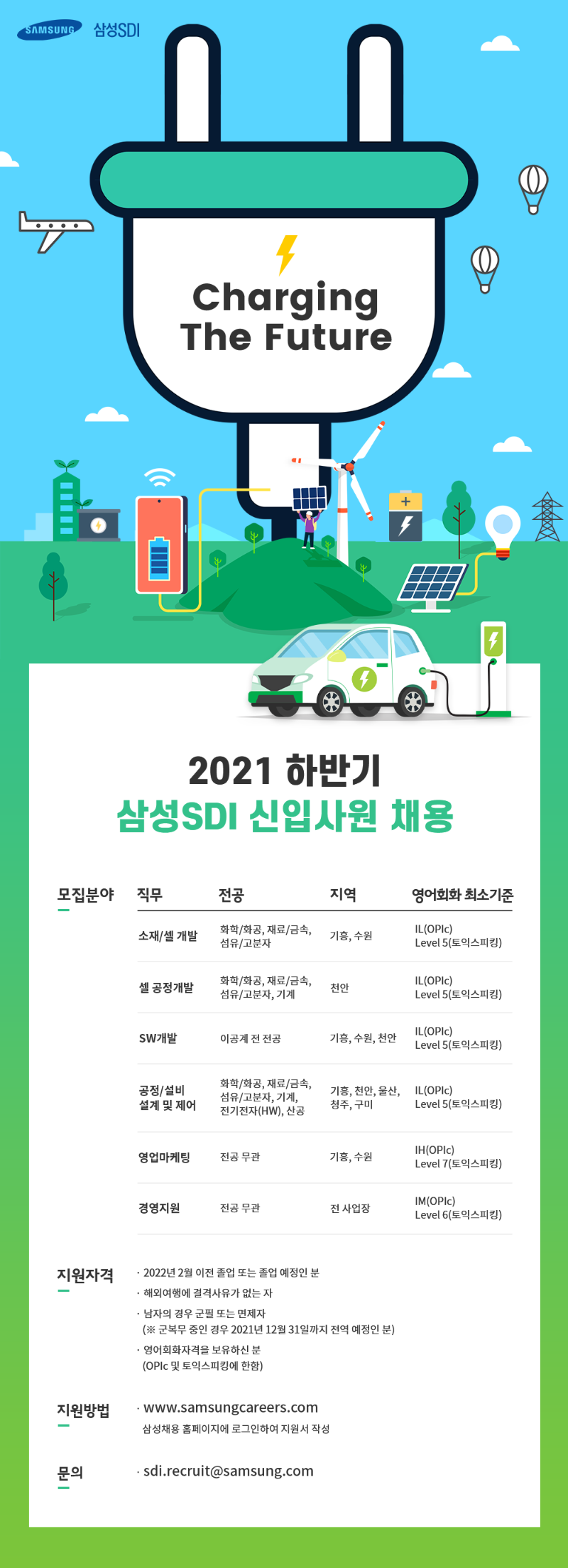 삼성SDI 신입채용 웹플라이어.png