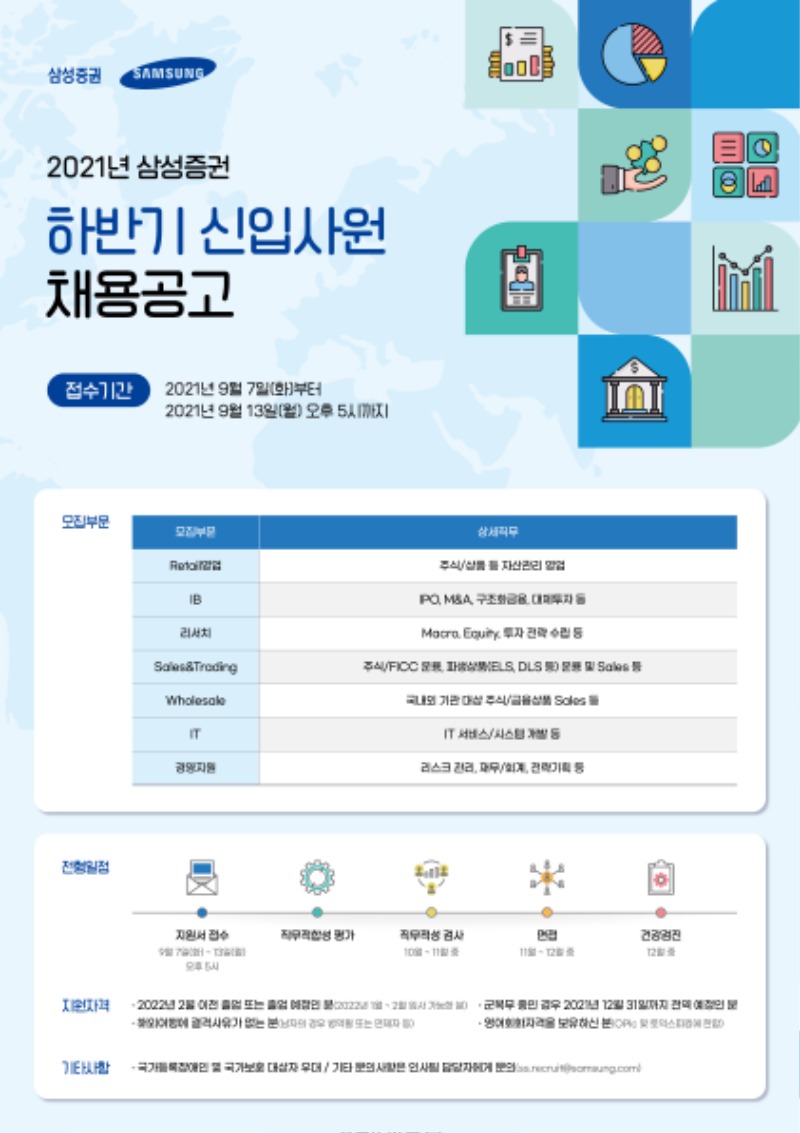 (삼성증권)2021년 하반기 3급 신입사원 채용 포스터 .jpg