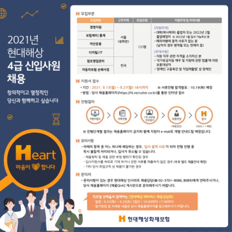 2021년 현대해상 4급 신입사원 채용 모집요강.jpg