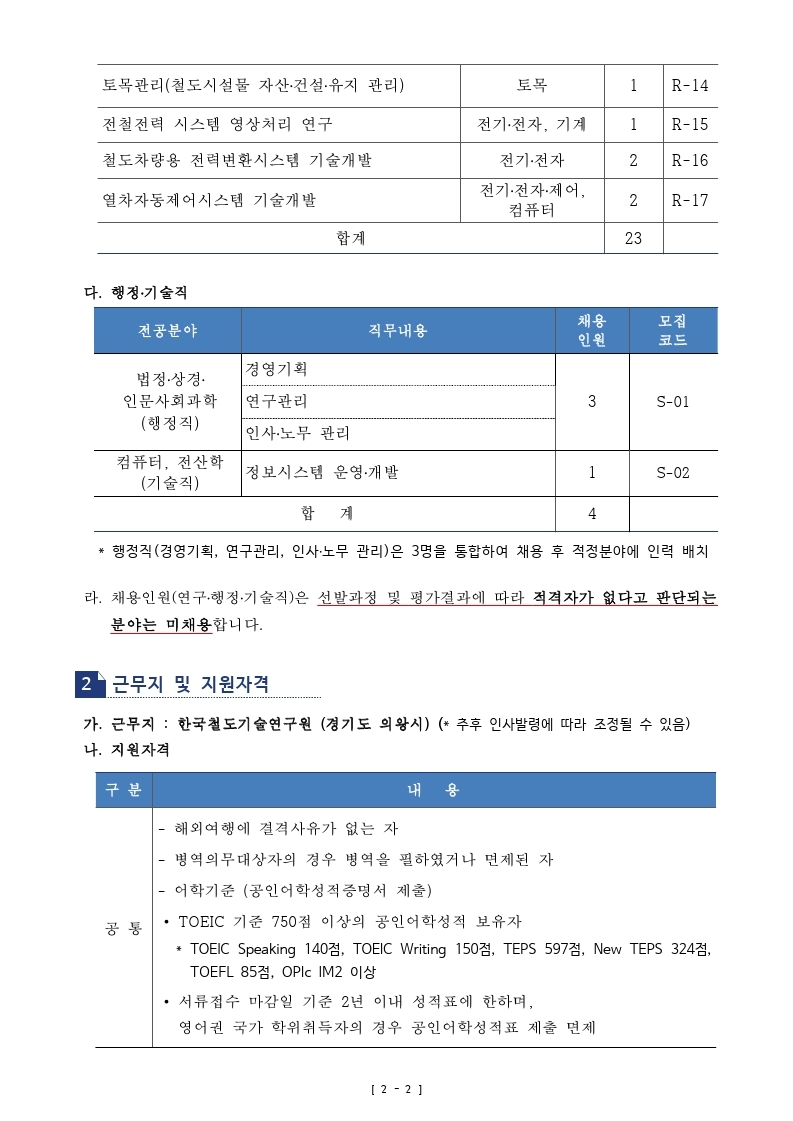 붙임_철도연_공개채용공고문.pdf_page_2.jpg