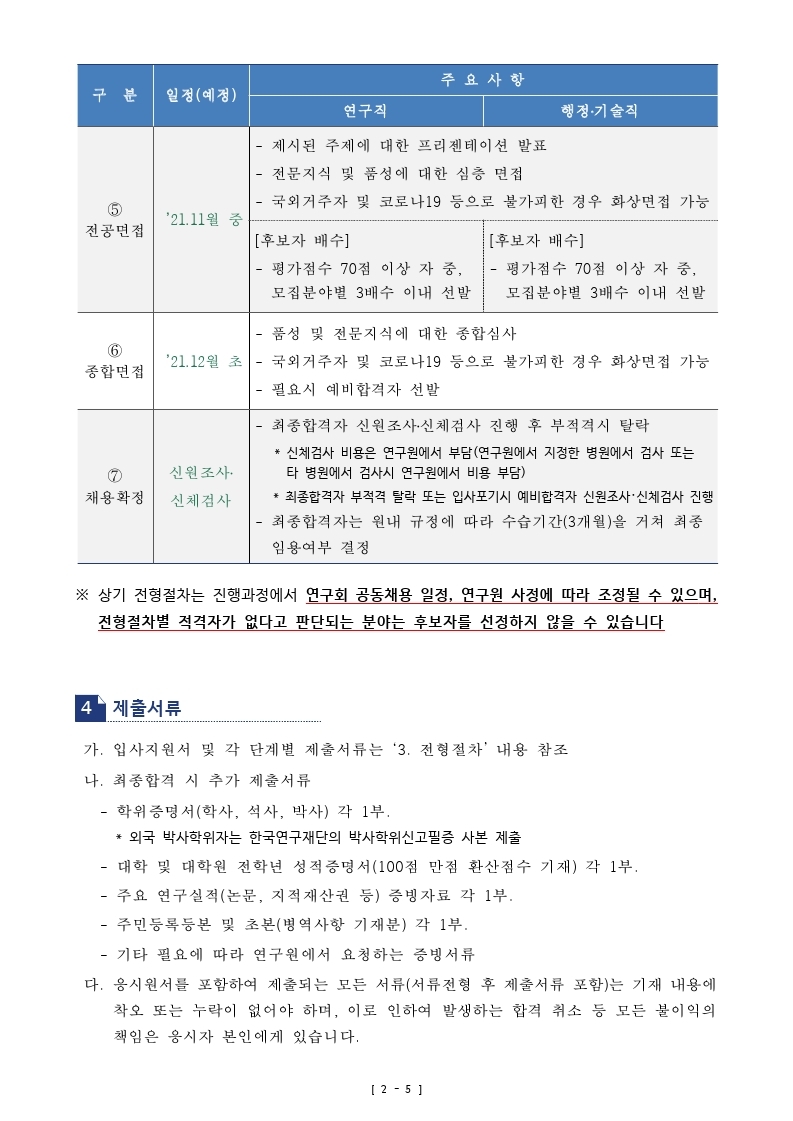 붙임_철도연_공개채용공고문.pdf_page_5.jpg