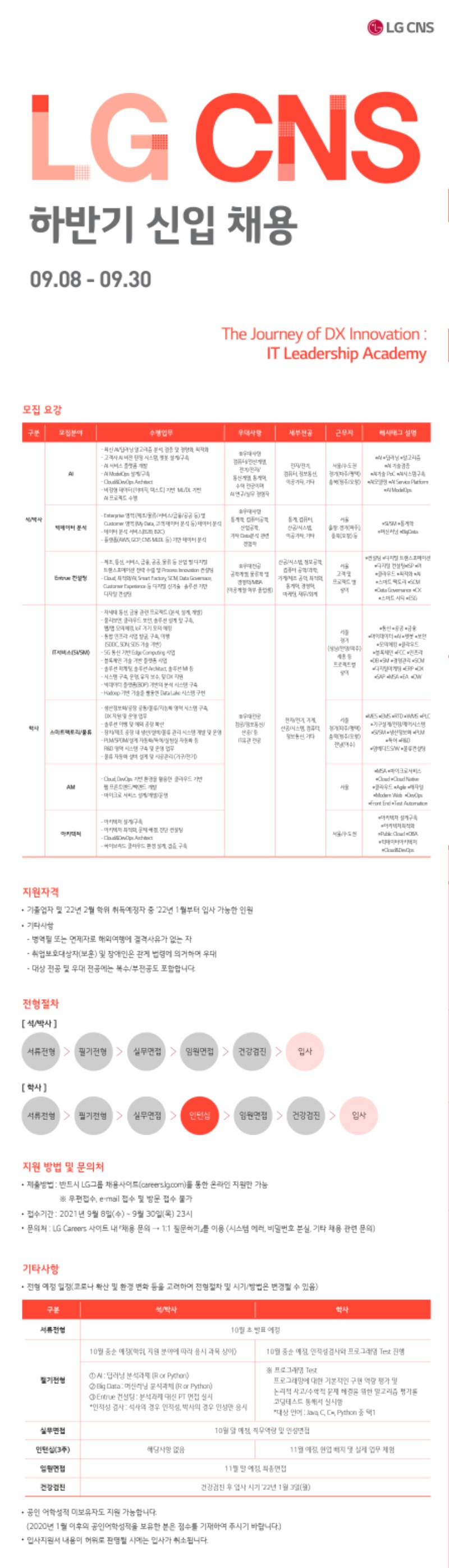 [LG CNS] 2021년 하반기 신입 채용 웹플라이어.jpg