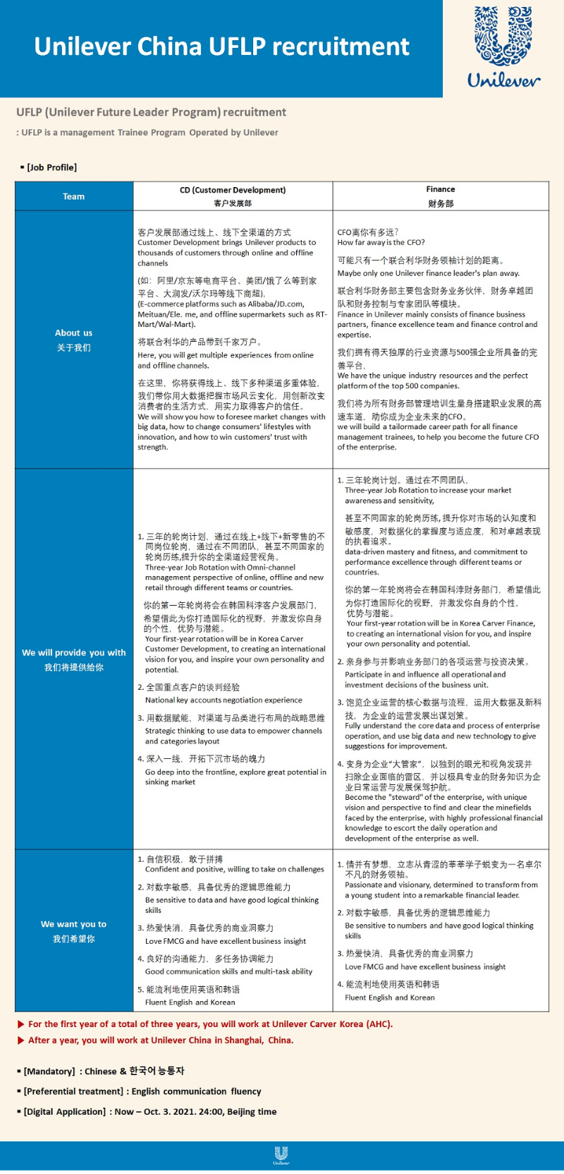 ul_china_uflp recruitment_fin.png